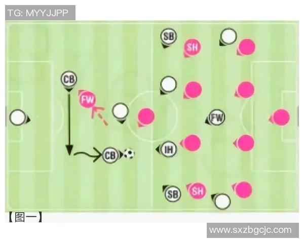 西安足球队防守战术解析与球队整体表现的深度剖析